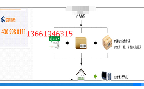 躲貓貓二維碼防偽標簽.jpg