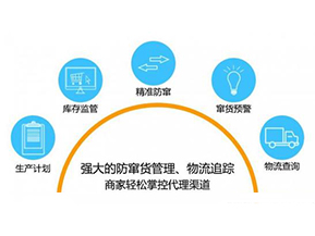 二維碼防竄貨系統可以給企業帶來哪些作用？